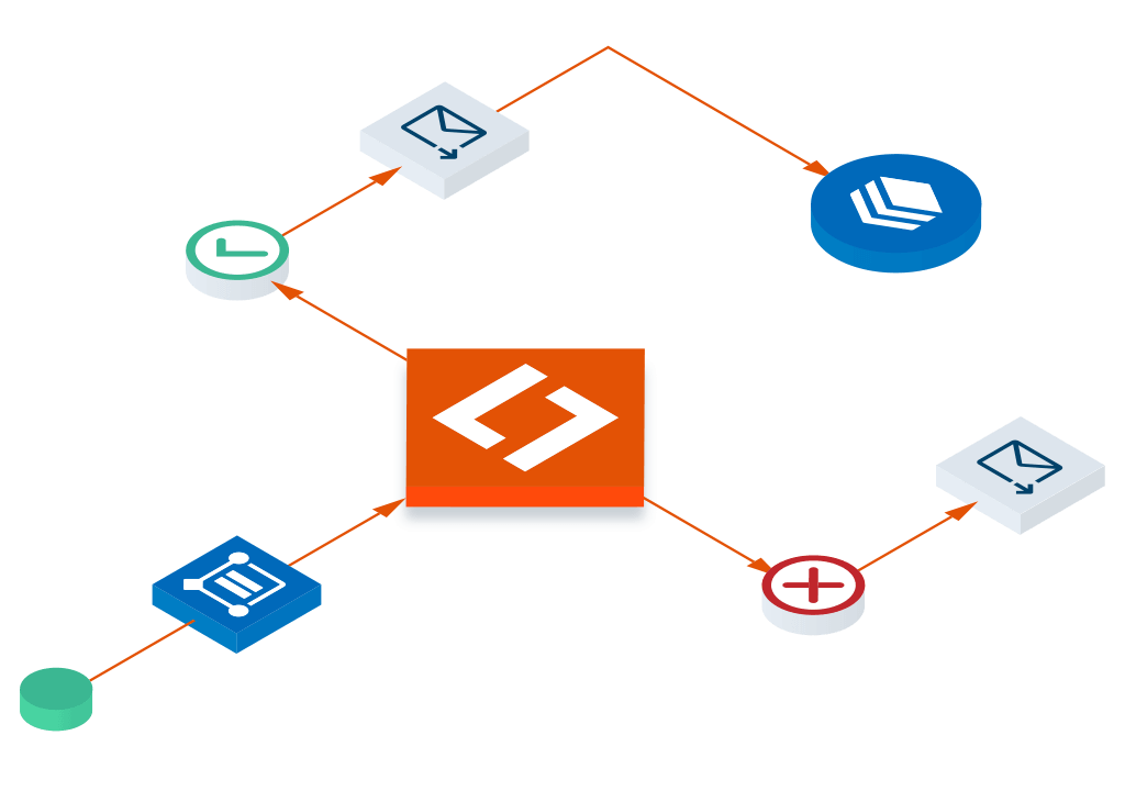 Laserfiche workflow